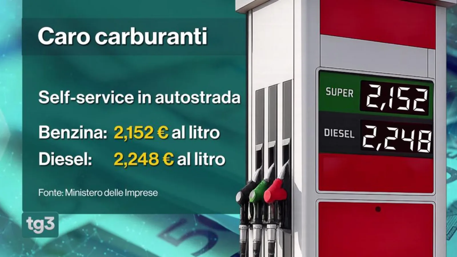 Benzina e diesel, la corsa non si ferma: petrolio oltre i 101 dollari. Verso taglio accise