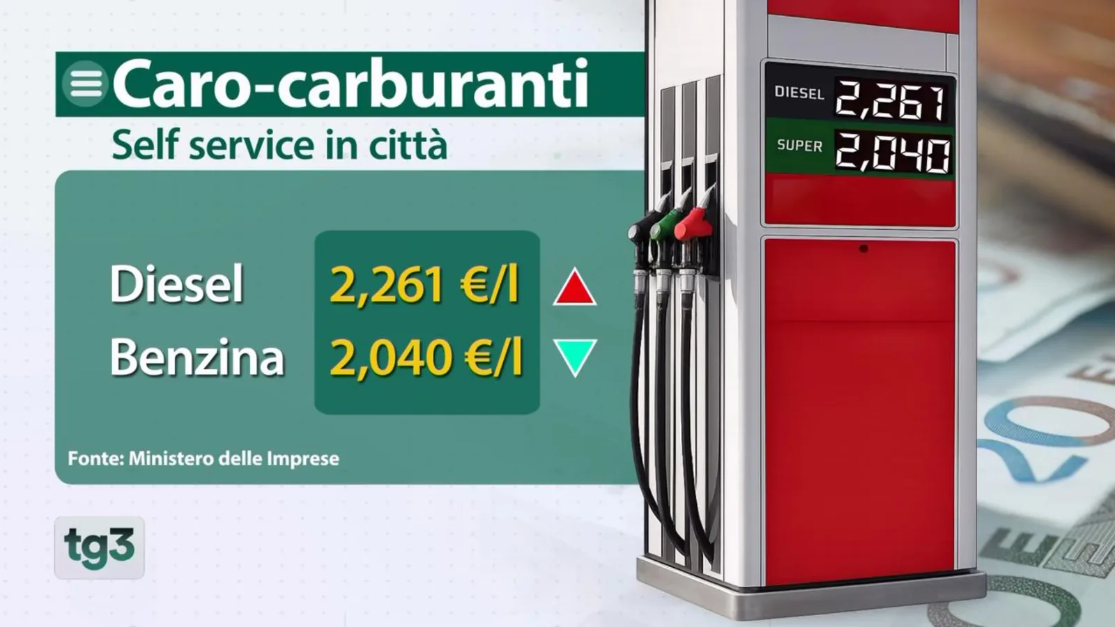 Carburanti, Eni risponde a Palazzo Chigi: "Manteniamo prezzi a un livello sostenibile"