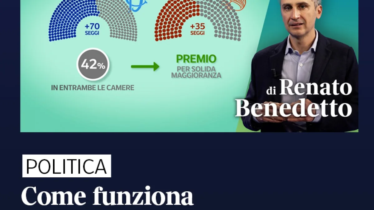 Tutte le novità, spiegate in 3 minuti