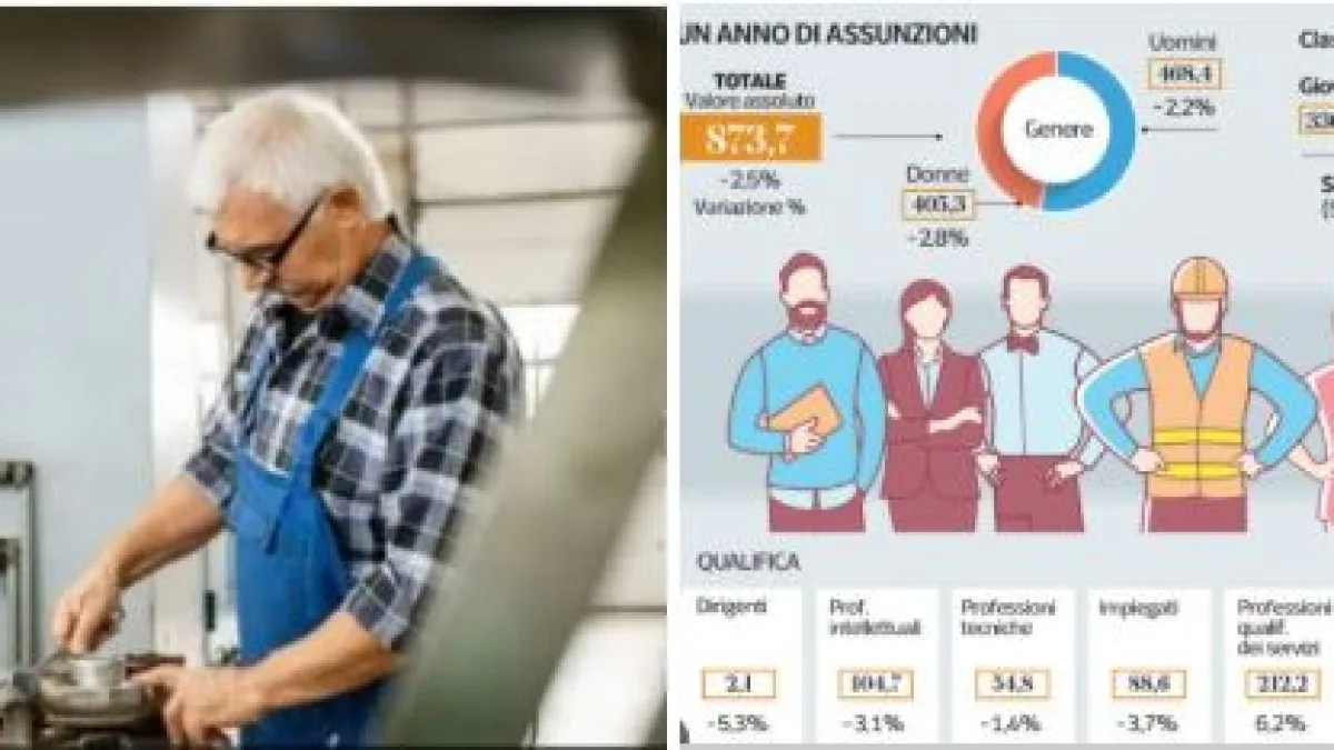 Padova, la fabbrica smart per operai over 55: sempre più richiesti, senza di loro l’economia si ferma