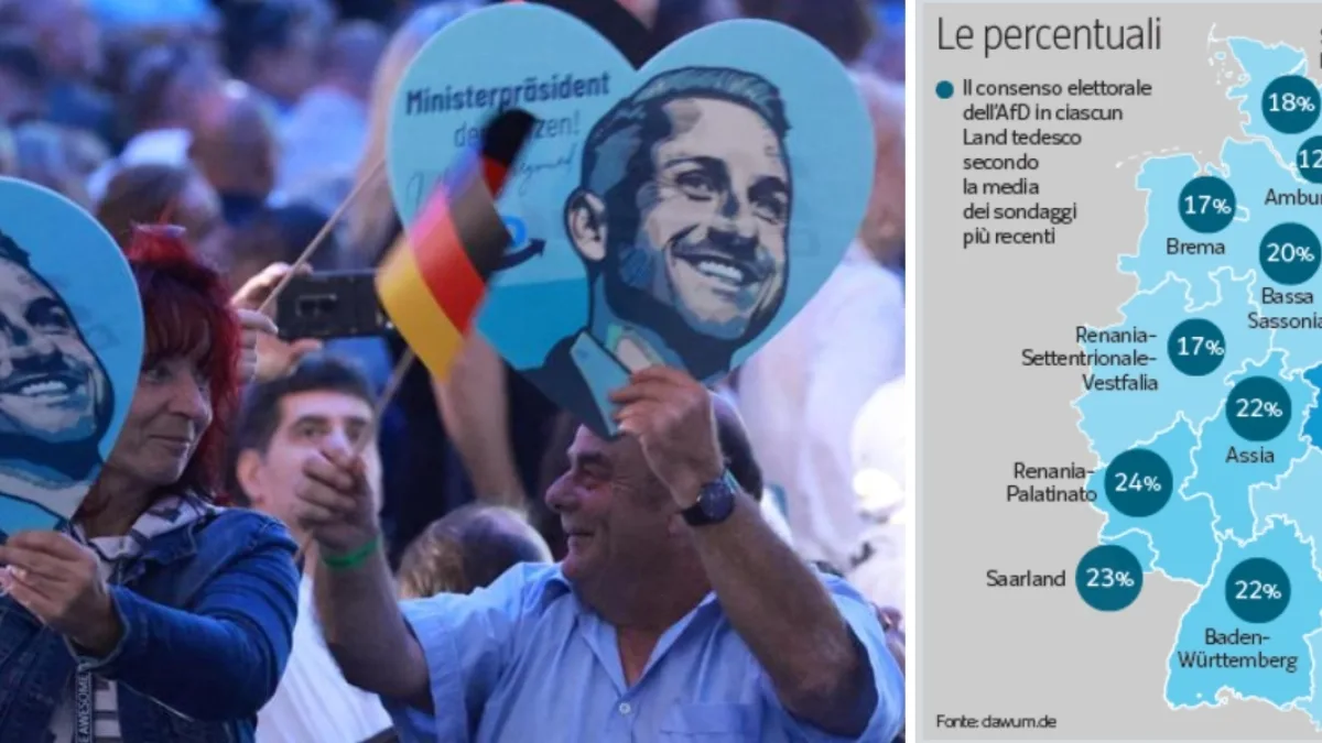 La conquista della Germania partita da Est: ora gli estremisti di destra di AfD sono un partito di massa
