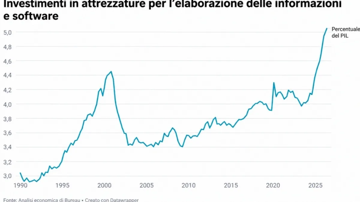 Legge elettorale, oggi due voti di fiducia. I deputati «mobilitati». «Qui tutti hanno paura» |  La diretta