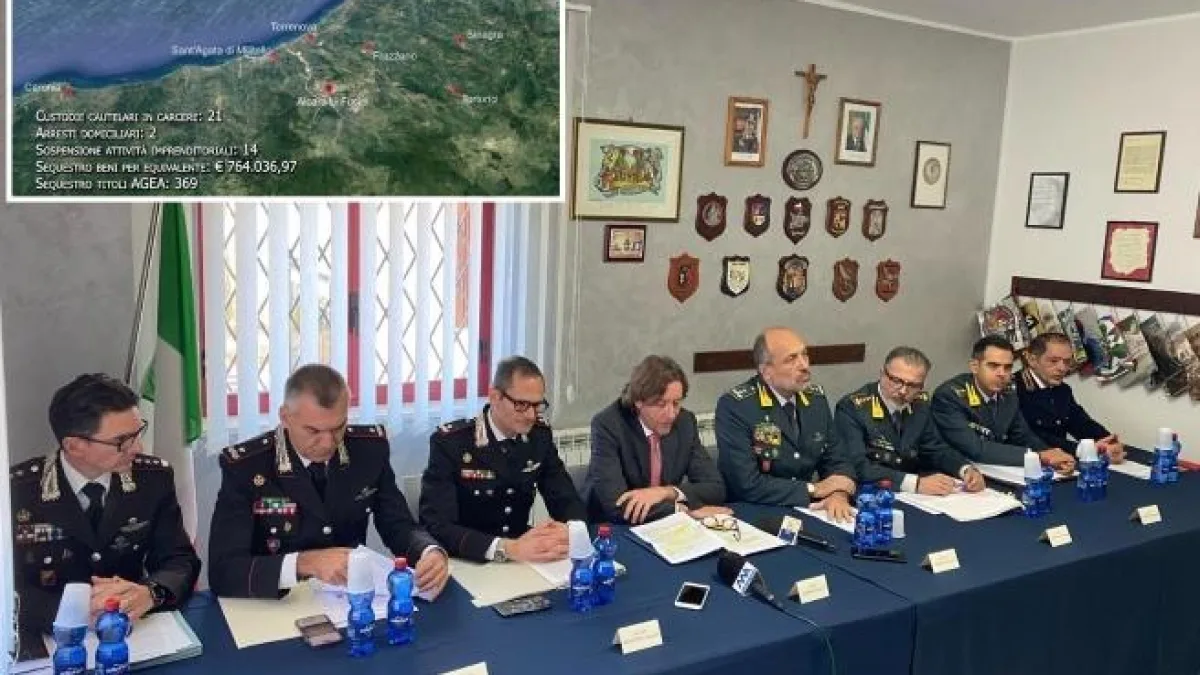Mafia, attesa la sentenza per «Nebrodi 2»: i pm chiedono quasi 500 anni per le truffe sui fondi Ue all’agricoltura