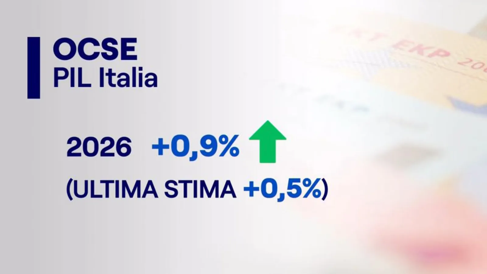 L'Ocse rivede al rialzo le stime per il Pil italiano