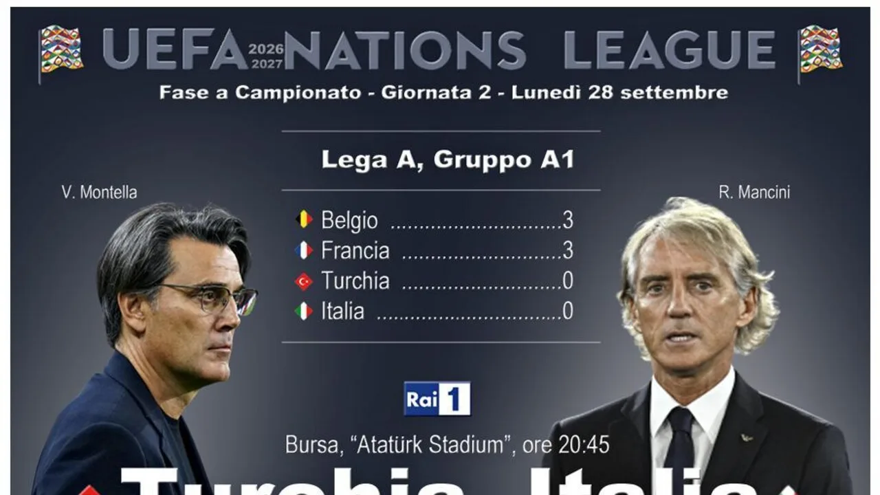 Nations League: Turchia-Italia in campo alle 20.45 DIRETTA