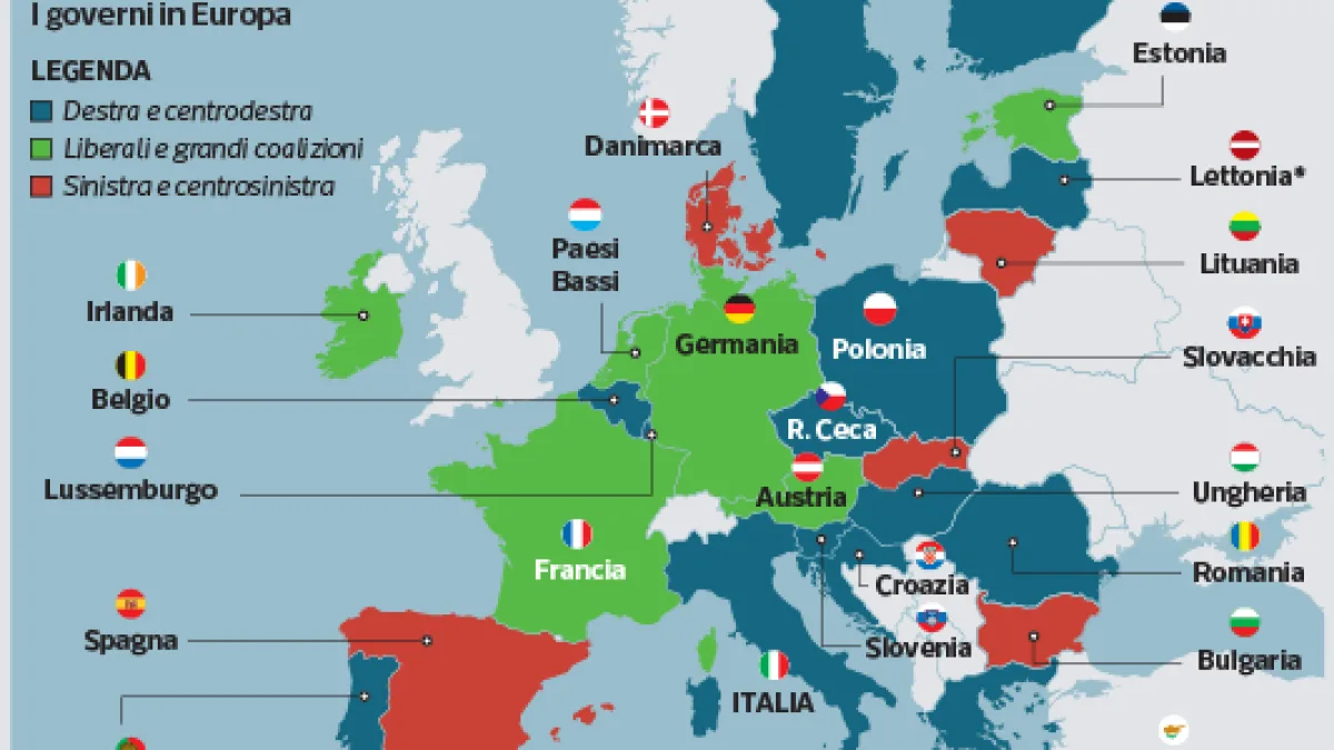 L'Europa e l'effetto «nazionalisti»: cosa cambia per l'Ue se Spagna, Francia e Polonia vanno a destra?